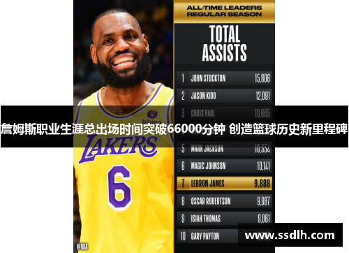 詹姆斯职业生涯总出场时间突破66000分钟 创造篮球历史新里程碑