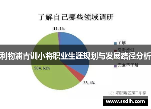 利物浦青训小将职业生涯规划与发展路径分析 利物浦青训小将职业生涯规划与发展路径分析