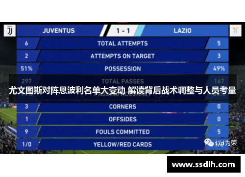 尤文图斯对阵恩波利名单大变动 解读背后战术调整与人员考量 尤文图斯对阵恩波利名单大变动 解读背后战术调整与人员考量