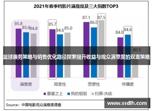 篮球票务策略与销售优化路径探索提升收益与观众满意度的双重策略 篮球票务策略与销售优化路径探索提升收益与观众满意度的双重策略
